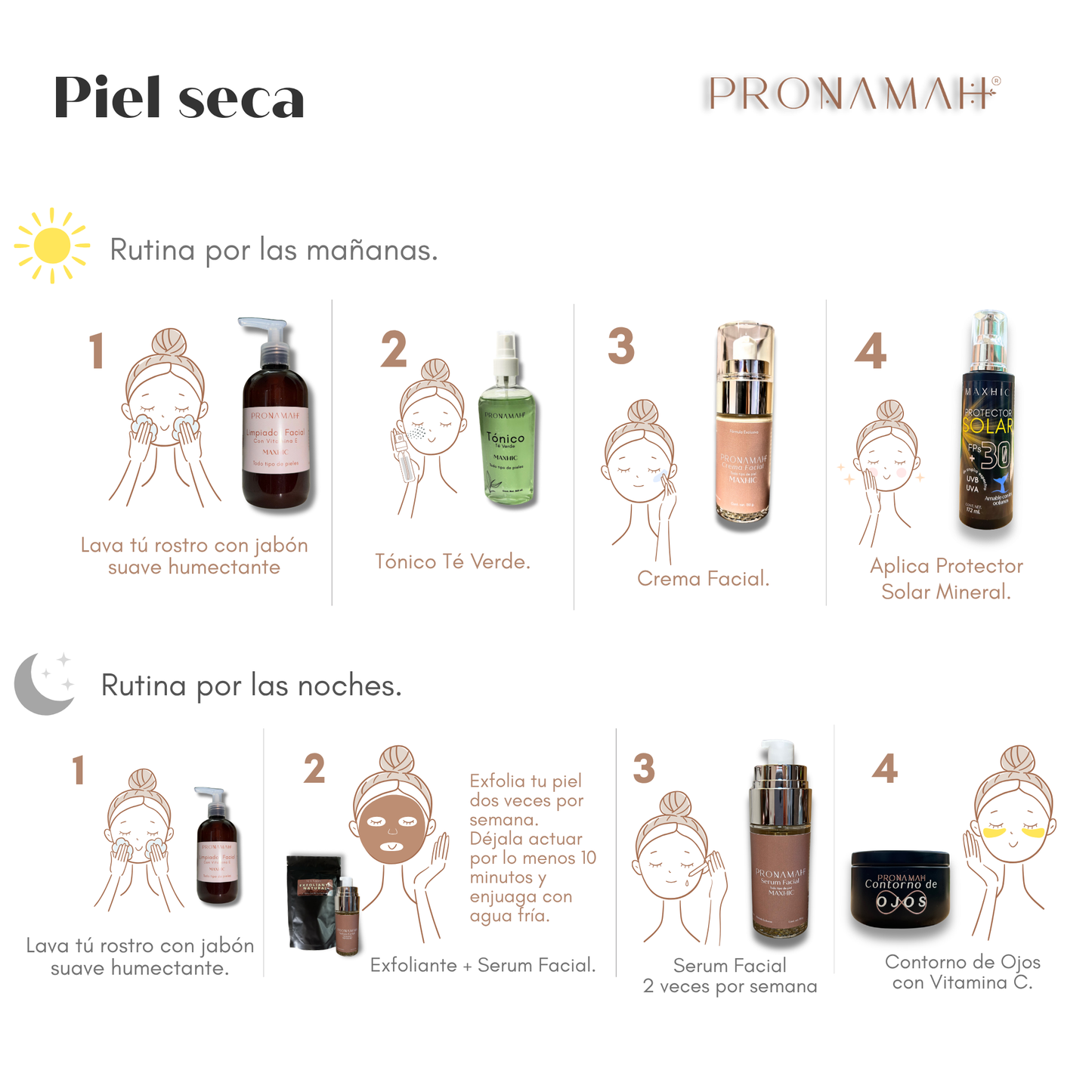 Kit rostro y cuello - MAXHIC -