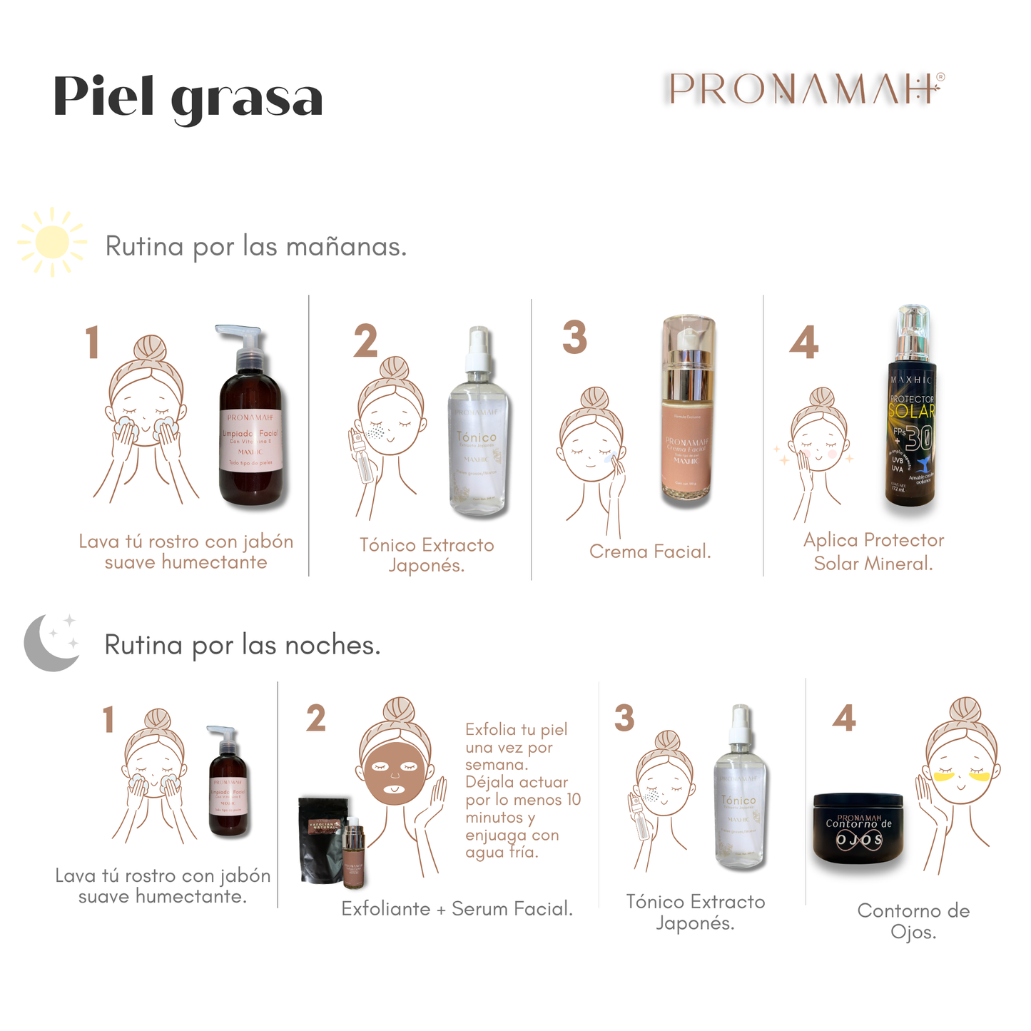 Kit rostro y cuello - MAXHIC -